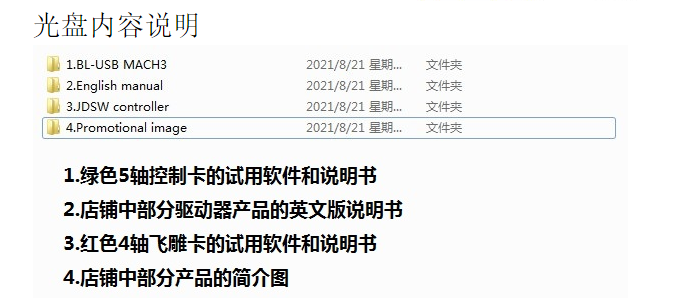 超能型USB接口MACH3 運(yùn)動(dòng)控制卡飛雕卡雕刻機(jī)控制板CNC接口板(圖1) 超能型USB接口MACH3 運(yùn)動(dòng)控制卡飛雕卡雕刻機(jī)控制板CNC接口板(圖1)