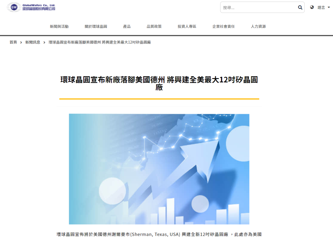 50億美元！環(huán)球晶宣布于美國德州建廠，董事長回應(yīng)(圖1)