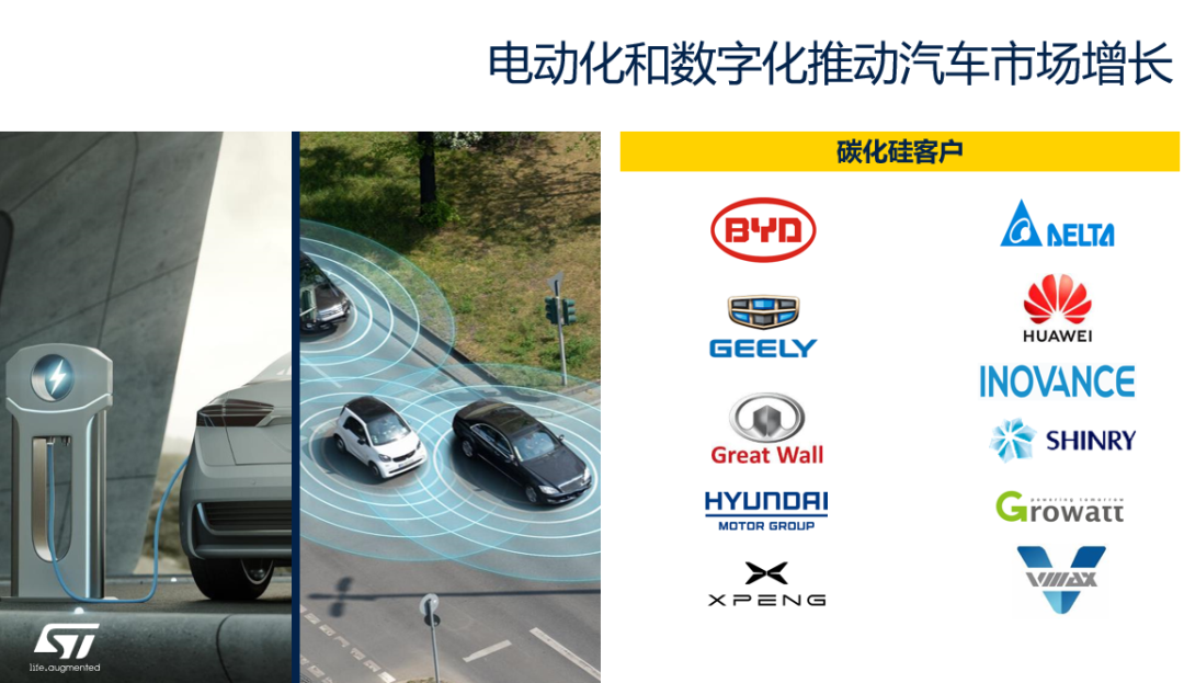 可喜可賀，ST業(yè)績(jī)?cè)賱?chuàng)新高，全球業(yè)績(jī)將突破200億美金！(圖3)