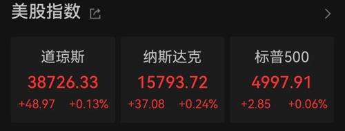 深夜，芯片股大爆發(fā)！(圖1)