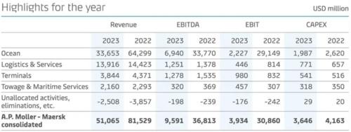 深夜，芯片股大爆發(fā)！(圖7)
