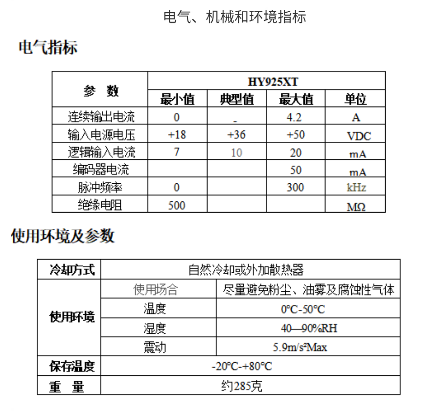 57閉環(huán)步進(jìn)電機(jī)驅(qū)動器HBS57/HBS57S/ 高速57閉環(huán)驅(qū)動器(圖3) 03.png