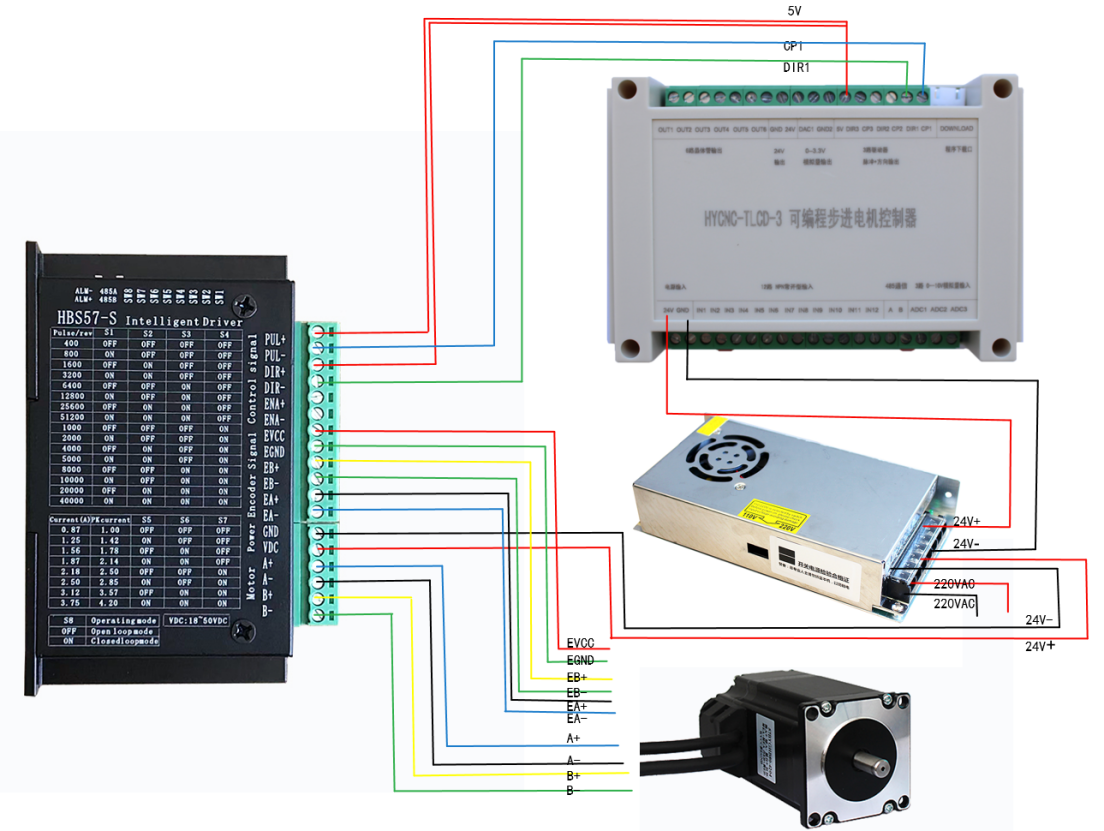 57閉環(huán)步進(jìn)電機(jī)驅(qū)動器HBS57/HBS57S/ 高速57閉環(huán)驅(qū)動器(圖7) 外部脈沖控制接線圖.png