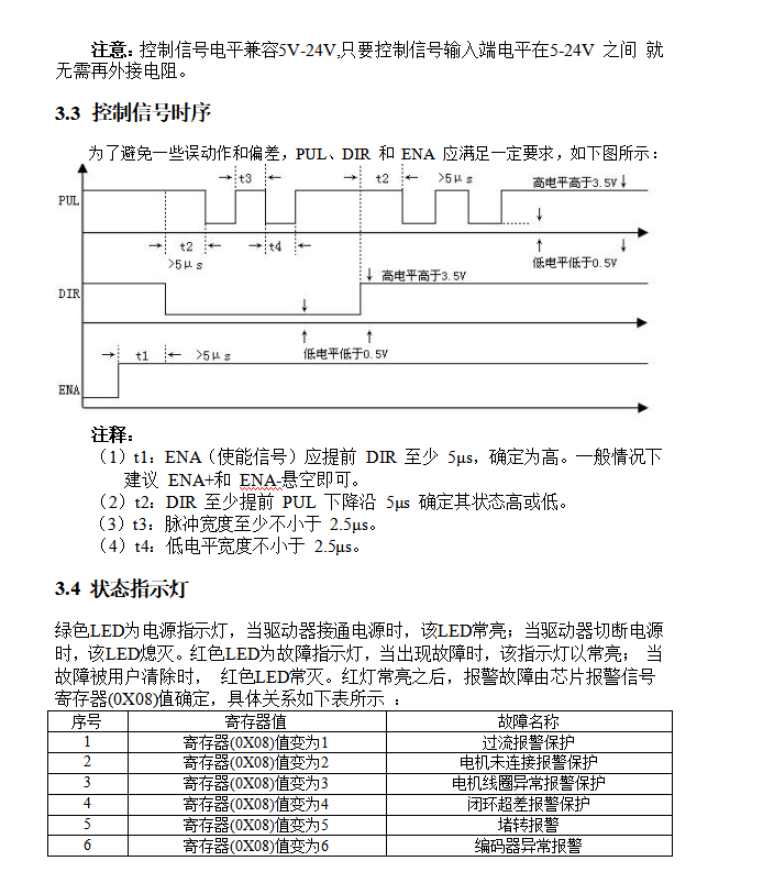57閉環(huán)步進(jìn)電機(jī)驅(qū)動器HBS57/HBS57S/ 高速57閉環(huán)驅(qū)動器(圖9) 注意.png