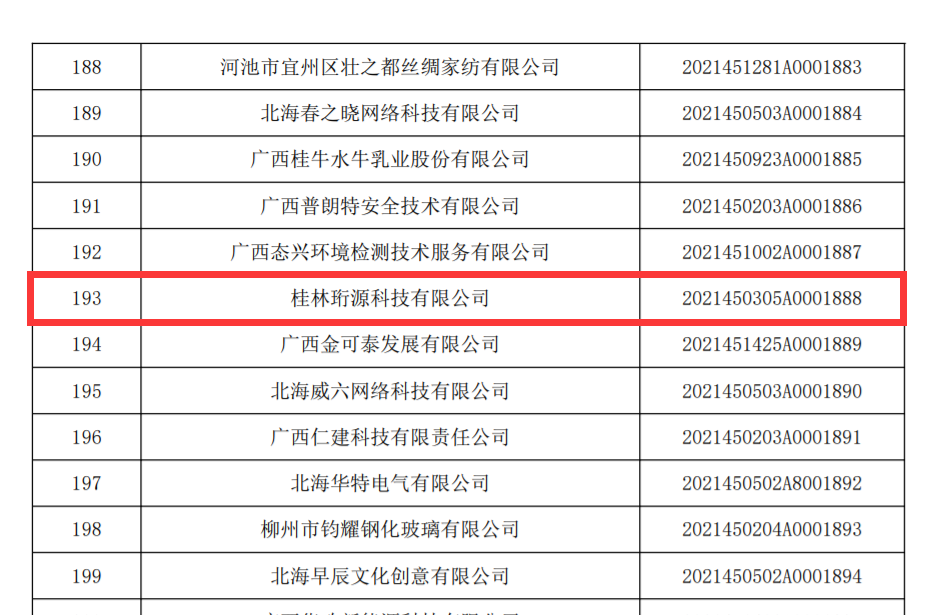 熱烈祝賀公司榮獲“科技型中小企業(yè)”殊榮(圖2) 熱烈祝賀公司榮獲“科技型中小企業(yè)”殊榮(圖2)